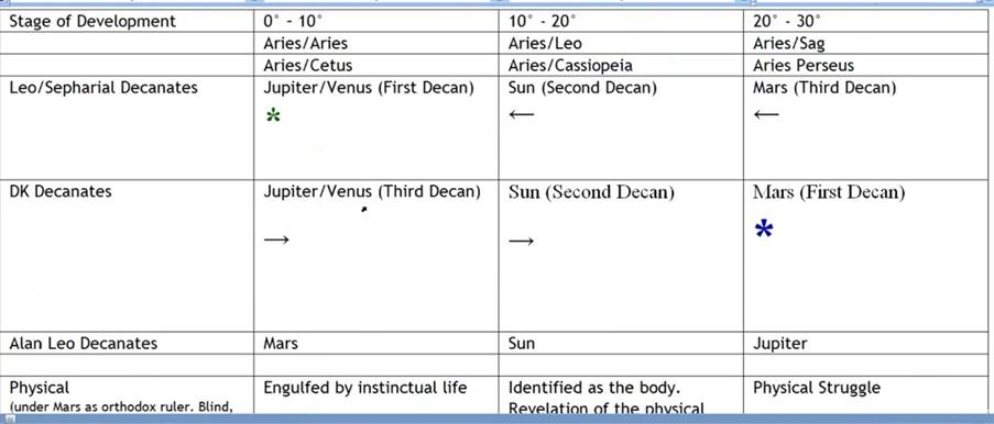 Graphical user interface, table



Description automatically generated