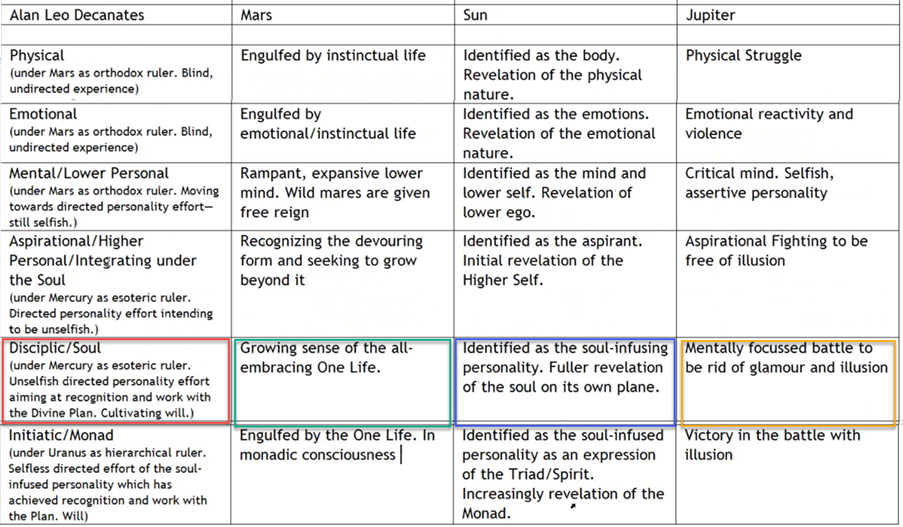 Table



Description automatically generated