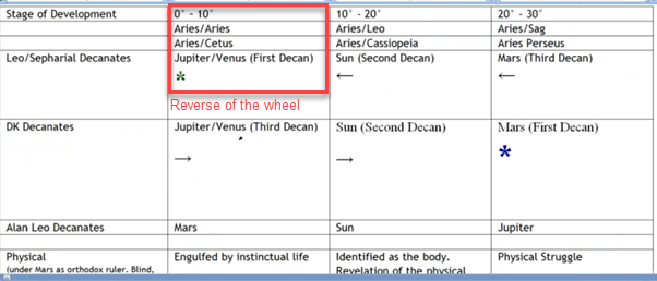 Graphical user interface, application, table



Description automatically generated