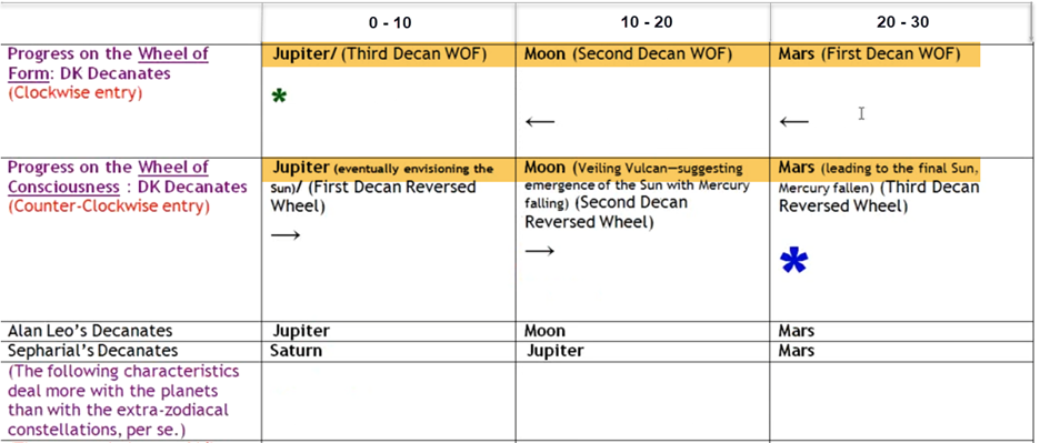 Description: Table



Description automatically generated