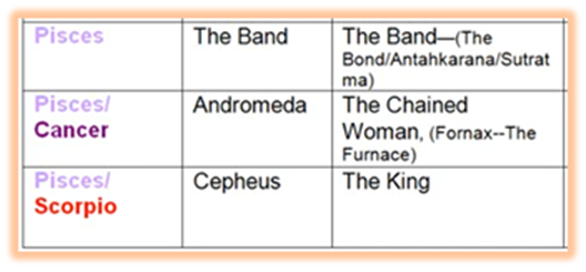 Table



Description automatically generated