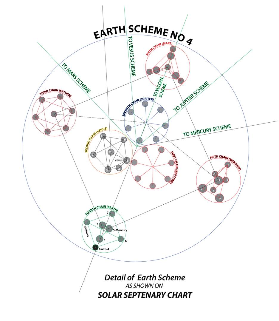 lom-webinar-commentary-8-02.png Diagram
Description automatically generated