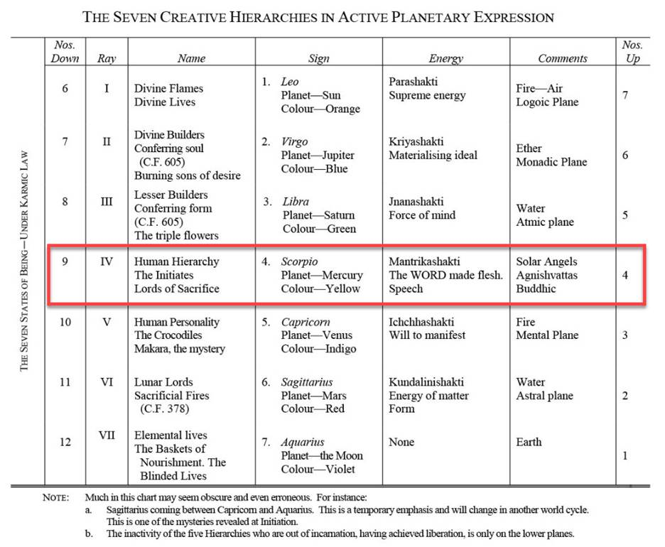 A table with text and images

AI-generated content may be incorrect.