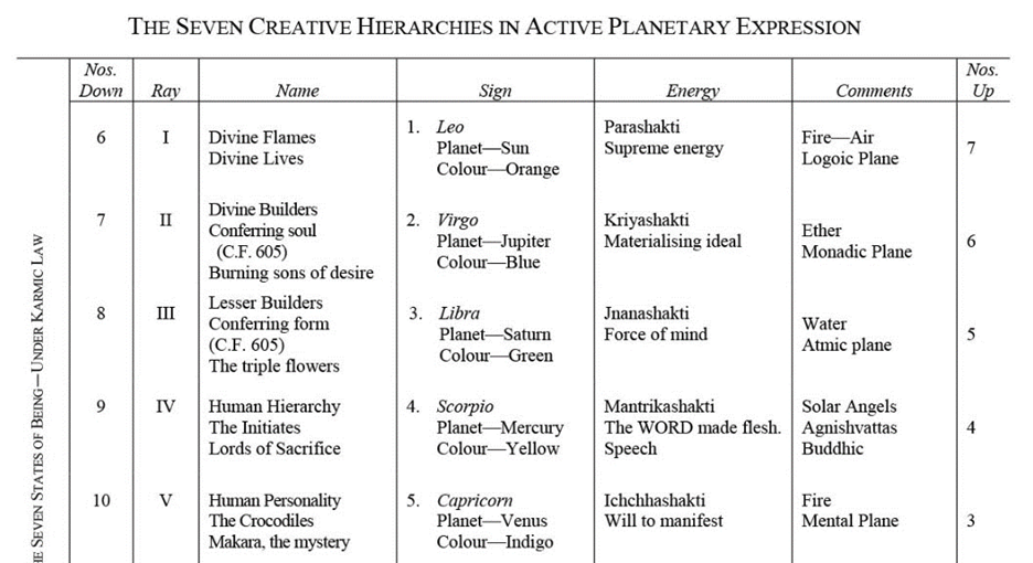 A table of information with text

AI-generated content may be incorrect.