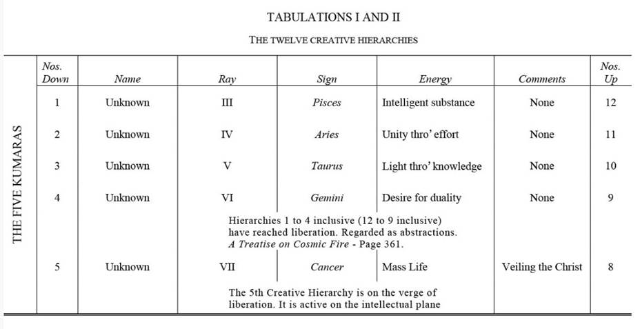 A close-up of a chart

Description automatically generated