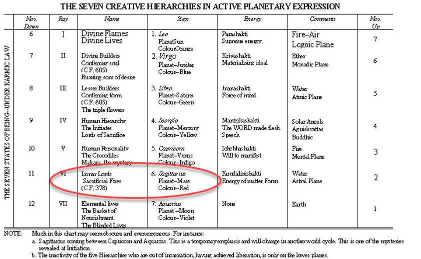 Table



Description automatically generated