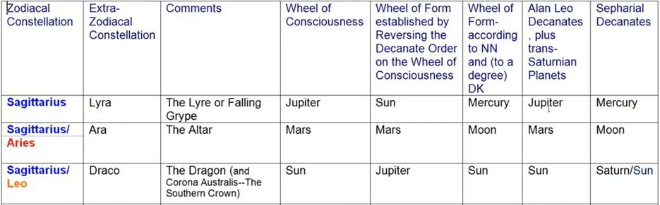Table



Description automatically generated