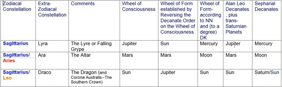 Table



Description automatically generated