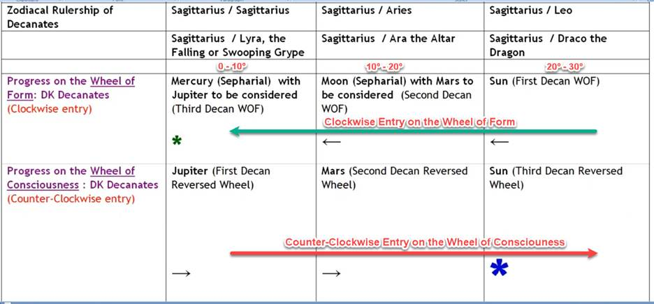 Table



Description automatically generated