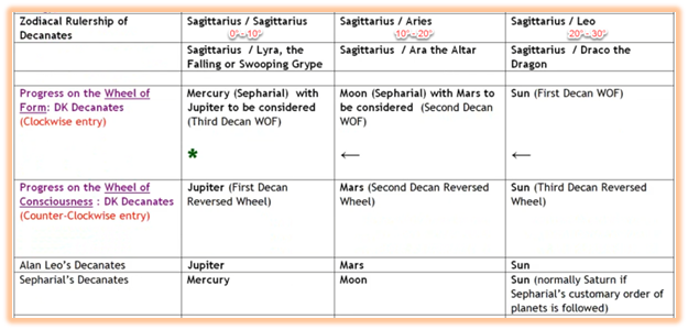 Table



Description automatically generated
