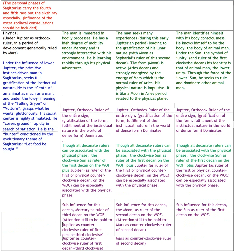Table



Description automatically generated