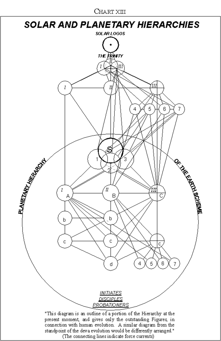 A diagram of a structure

AI-generated content may be incorrect.