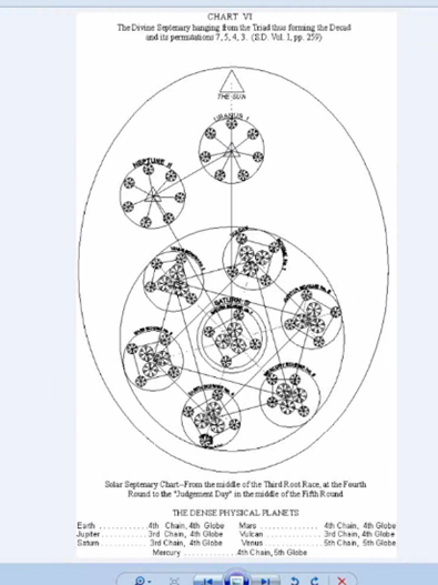 A diagram of the solar system



AI-generated content may be incorrect.