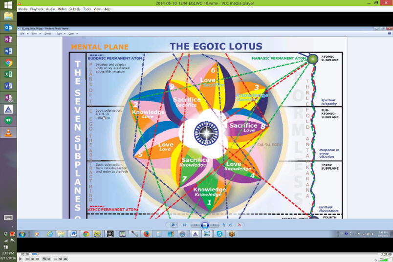 egoic-lotus-commentary-17-08.png