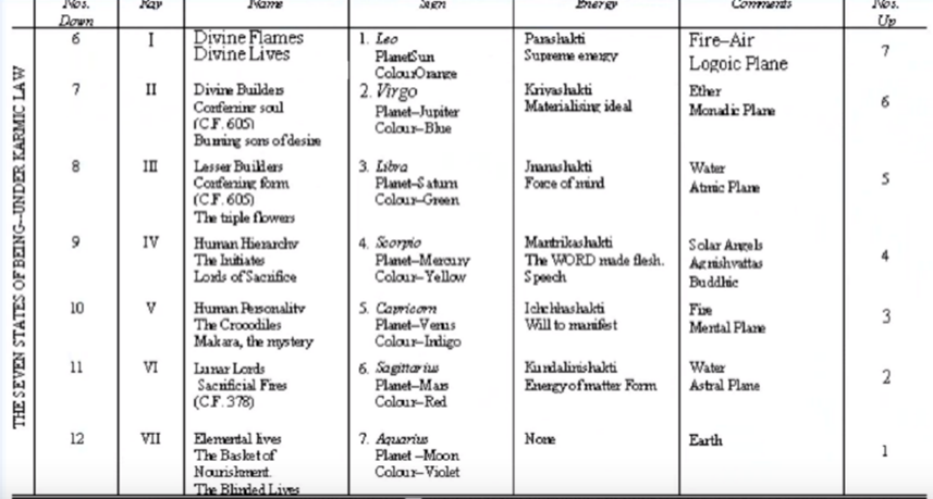 A table with text on it



AI-generated content may be incorrect.