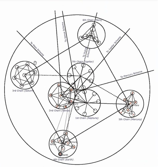 A diagram of a diagram of the same type of structure



AI-generated content may be incorrect.