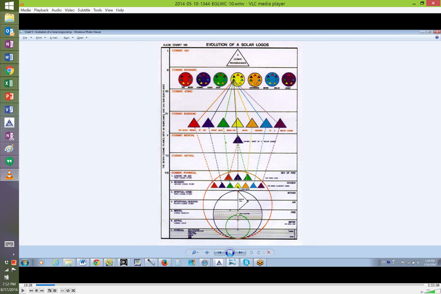 A computer screen shot of a diagram



AI-generated content may be incorrect.