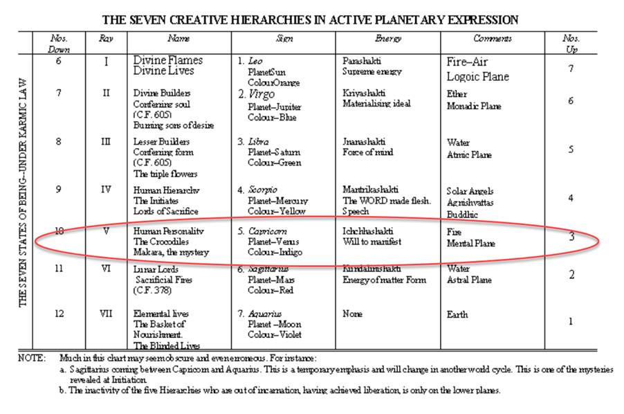 Table



Description automatically generated