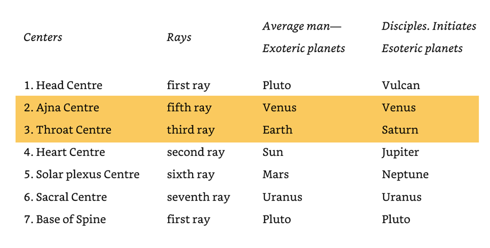 Table



Description automatically generated