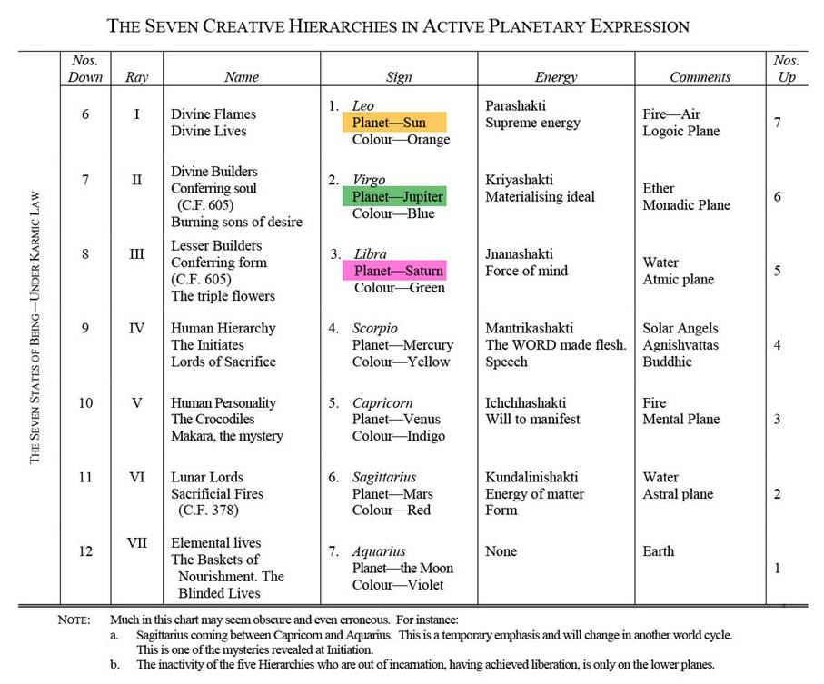 Table



Description automatically generated
