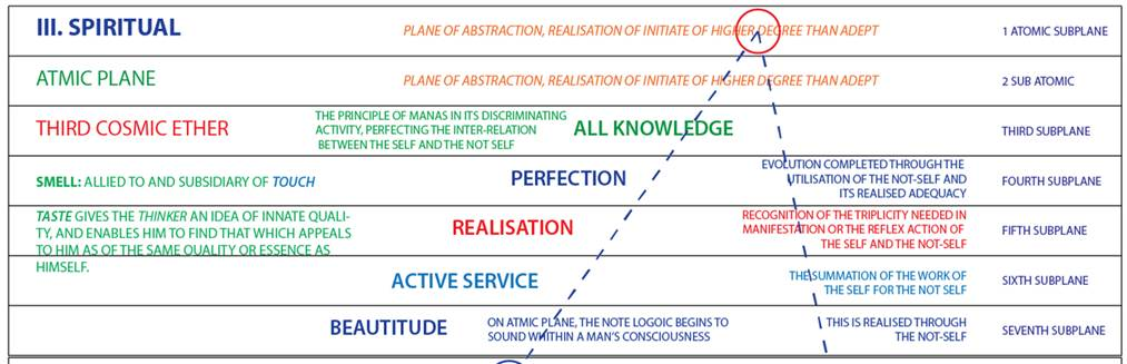 A picture containing timeline



Description automatically generated