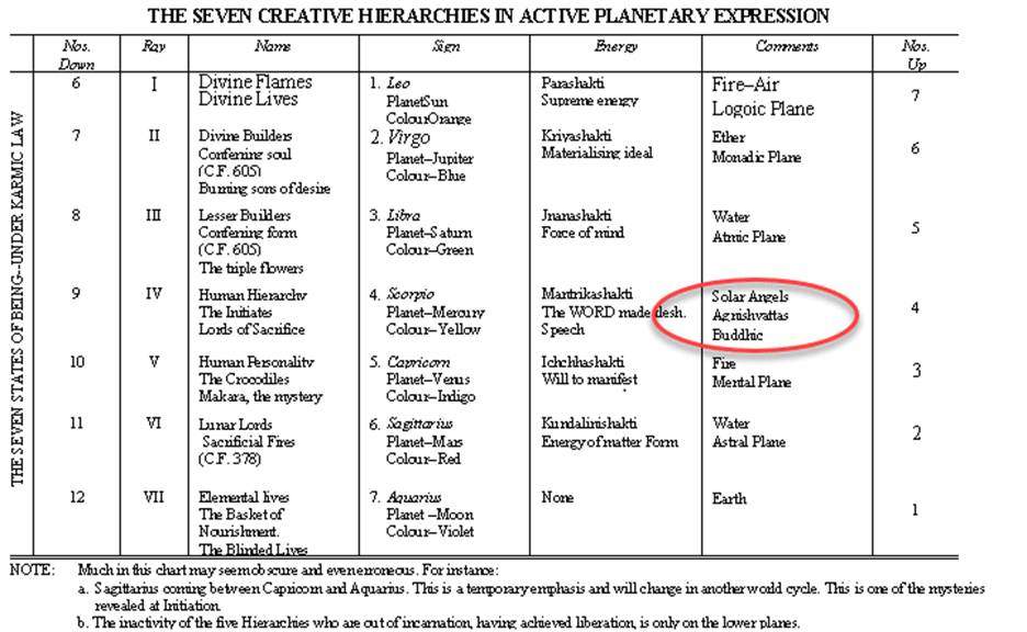 Table



Description automatically generated