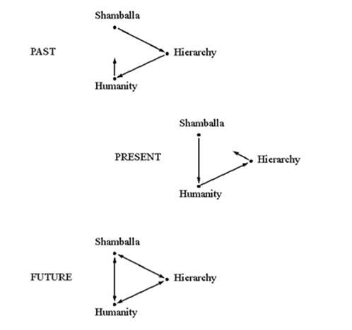 A diagram of different types of words



AI-generated content may be incorrect.