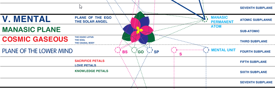 Chart



Description automatically generated