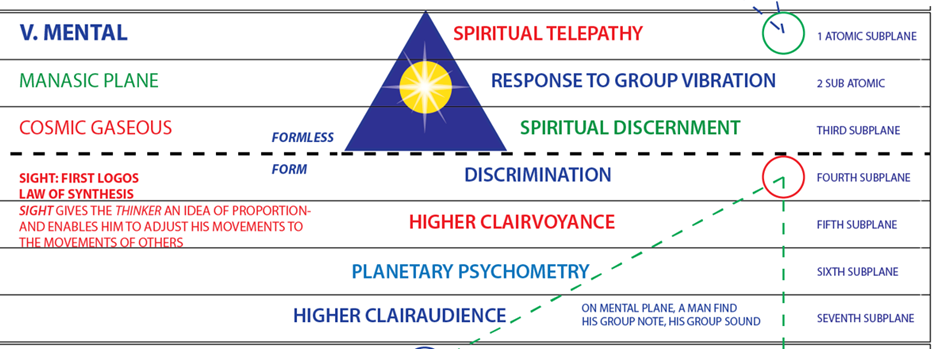 Chart



Description automatically generated