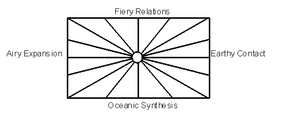 commentary-40-song-ng-02.png A black and white image of a sun
AI-generated content may be incorrect.
