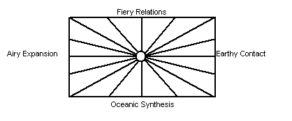 A black and white image of a sun  Description automatically generated