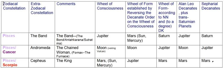 Table



Description automatically generated