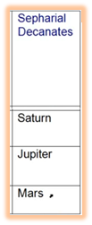 Diagram, table



Description automatically generated with medium confidence