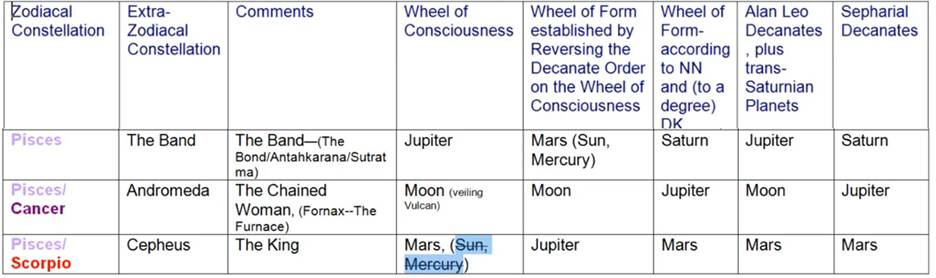 Table



Description automatically generated