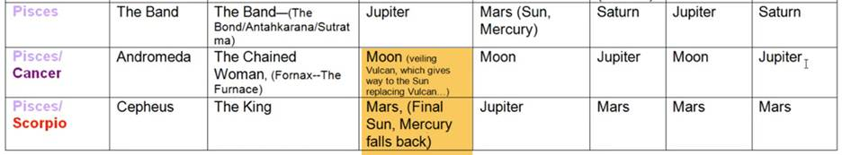 Table



Description automatically generated