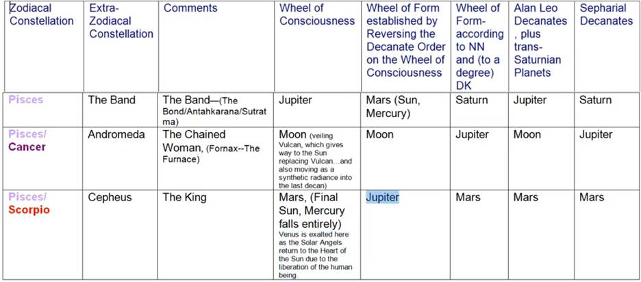 eaa-59-song-ng-8-vn-3-march-2026-18.png Description: Table
Description automatically generated