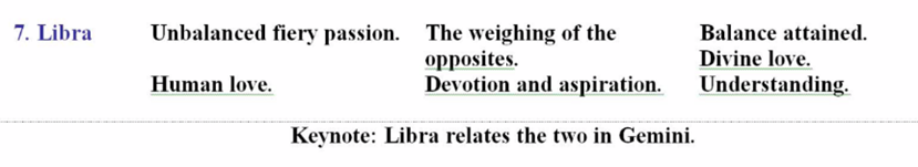 egoic-lotus-commentary-17-01.png