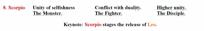 egoic-lotus-commentary-17-03.png