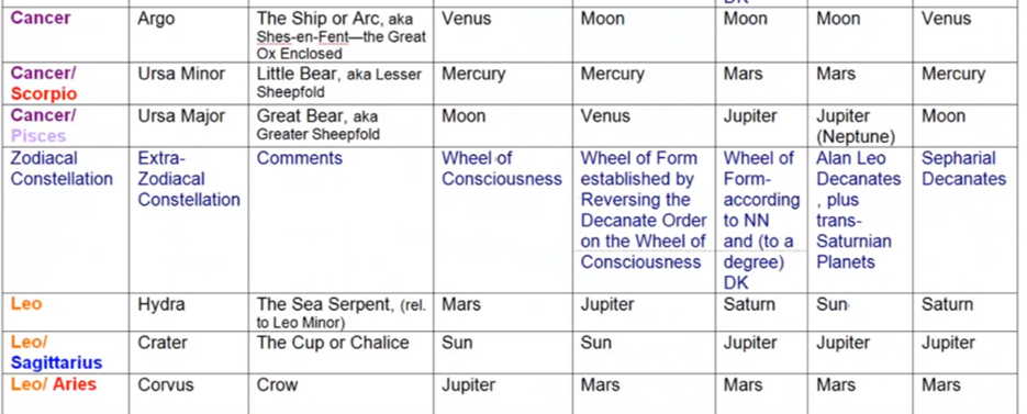 41_04-10600-astro chart