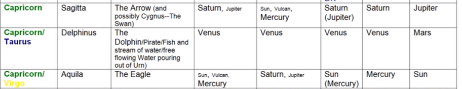 41_08-10600-astro chart