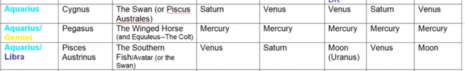 41_09-10600-astro chart