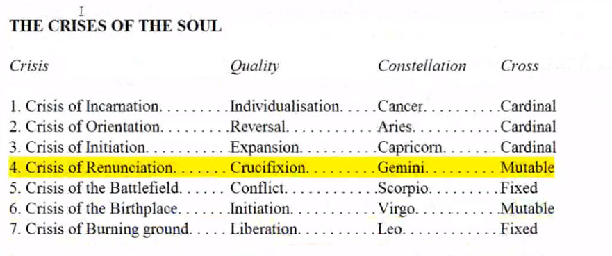 A chart with text on it



AI-generated content may be incorrect.