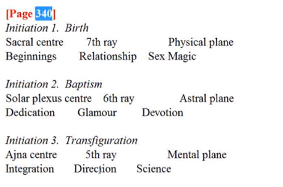 A list of different types of things



AI-generated content may be incorrect.