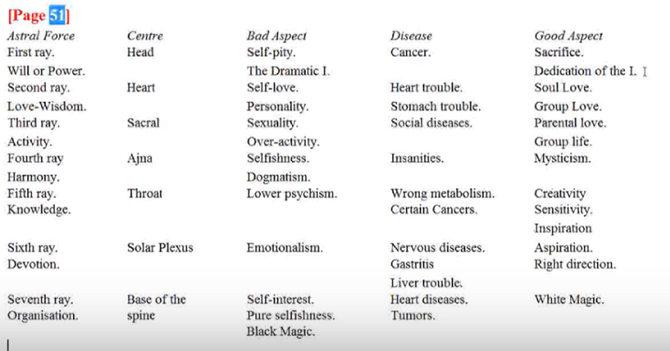 A group of words on a white background



AI-generated content may be incorrect.