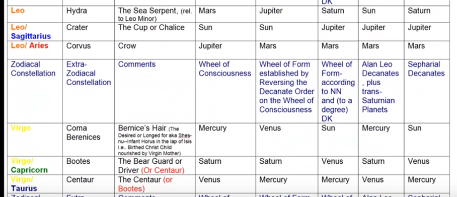 A screenshot of a calendar



AI-generated content may be incorrect.