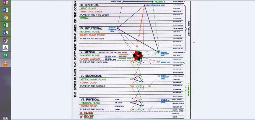 egoic-lotus-webinar-commentary-21-08.png