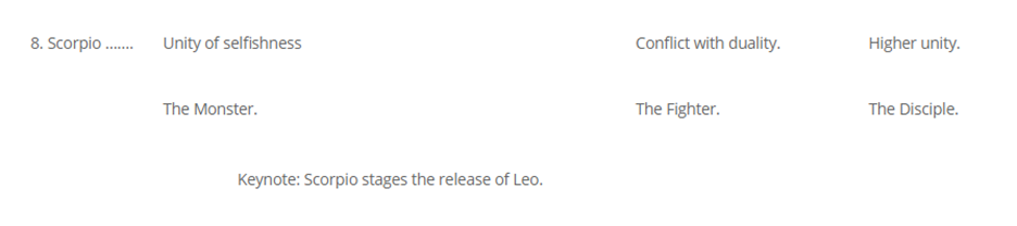 egoic-lotus-webinar-commentary-28-03.png