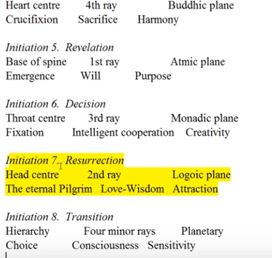 egoic-lotus-webinar-commentary-28-11.png