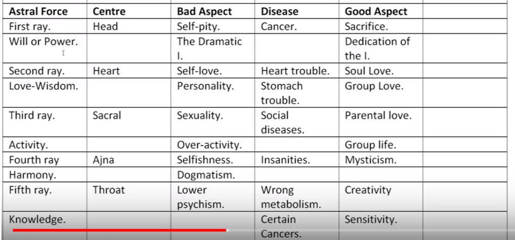 A screenshot of a cell phone



Description generated with very high confidence