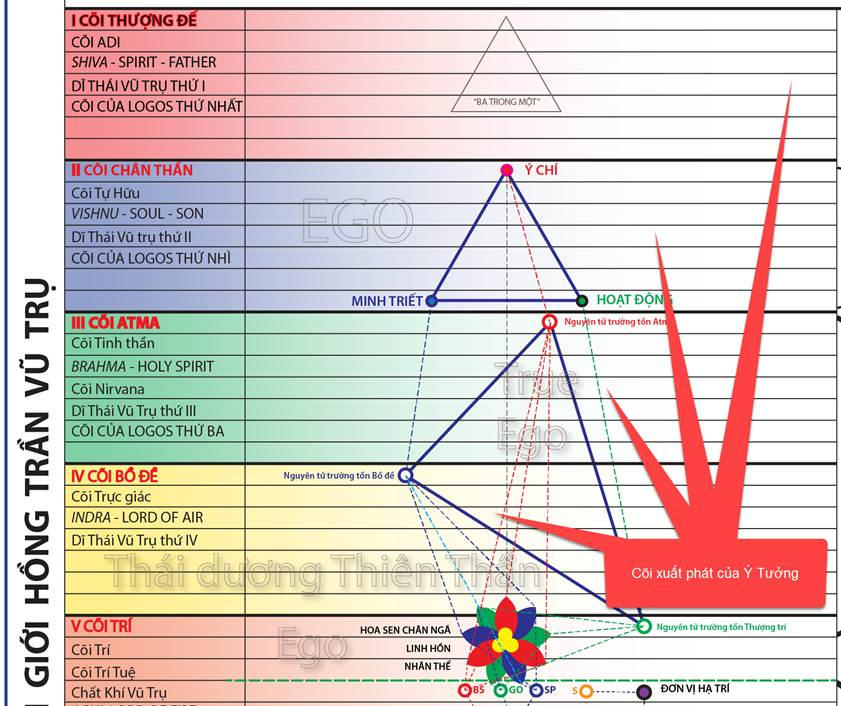 A picture containing text, screenshot, diagram, line



Description automatically generated